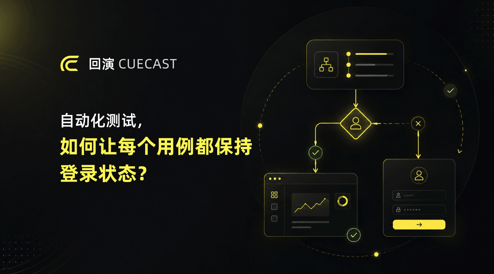 自动化测试,如何让每个用例都保持登录状态?