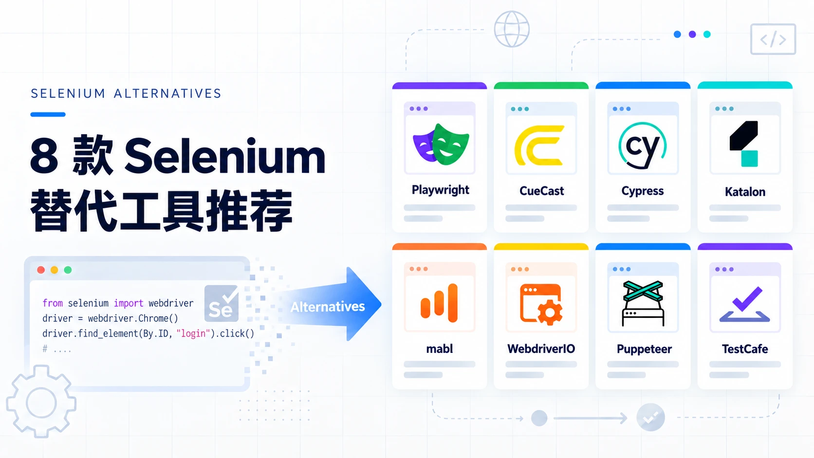 告别低效脚本!8 款更省事的 Selenium 替代工具推荐